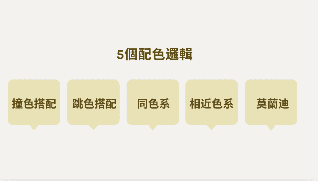 五個配色邏輯